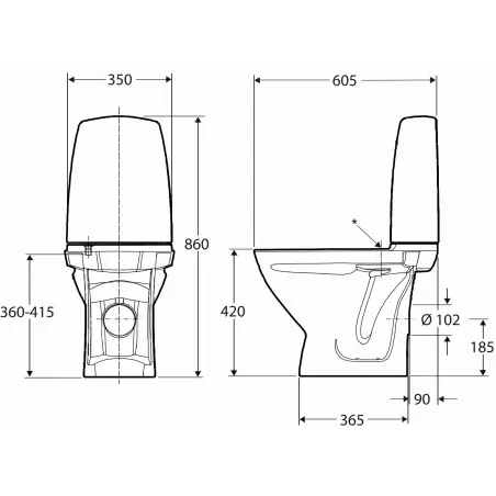 Sign Toilet kort model