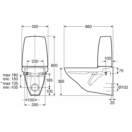 Ifö Sign hængetoilet.