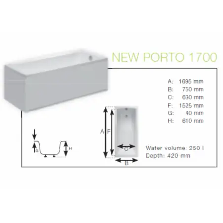 Danline New Porto badekar - 170 x 75 cm