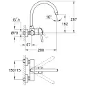 GROHE Concetto køkkenarmatur til vægmontage