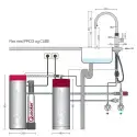 Quooker Flex Round Rustfrit stål 5i1, inkl. Pro3 beholder & Cube køler