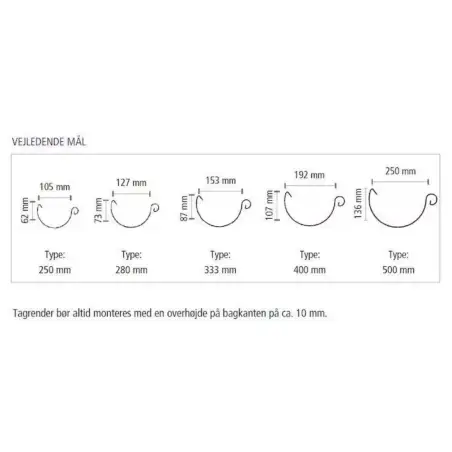 Gering,0,7x280mm, udv.