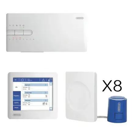 Wavin Sentio trådløs gulvvarmepakke til 8 kredse