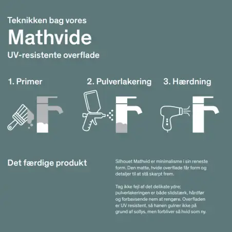 Damixa Silhouet brusersæt flex - mat hvid