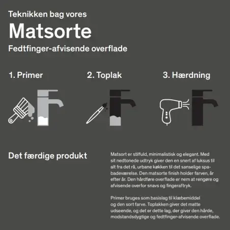 Damixa silhouet badeværelsestilbehørs pakke - mat sort