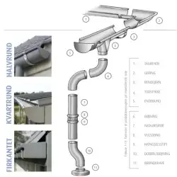 VM 333mm endeb.højre t/1/4.AZ
