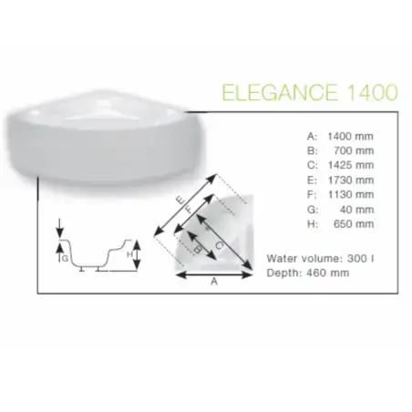 Danline Elegance hjørnespabad, platin-pakke - 140 x 140 cm