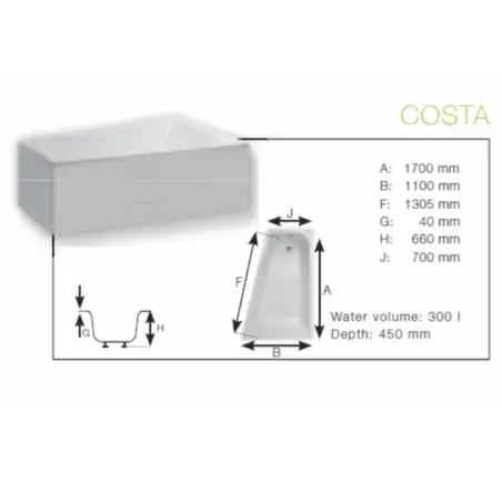 Danline Costa hjørnespabad, Højre, sølv-pakke - 170 x 110 cm