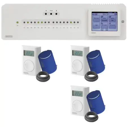 Wavin AHC 9000 gulvvarmepakke 3 kredse