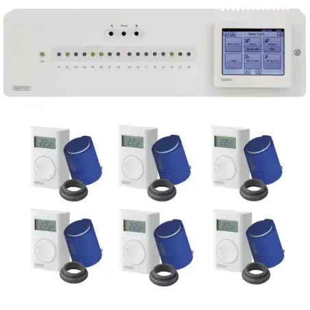 Wavin AHC 9000 gulvvarmepakke 6 kredse