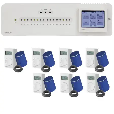 Wavin AHC 9000 gulvvarmepakke 7 kredse