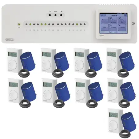 Wavin AHC 9000 gulvvarmepakke 9 kredse