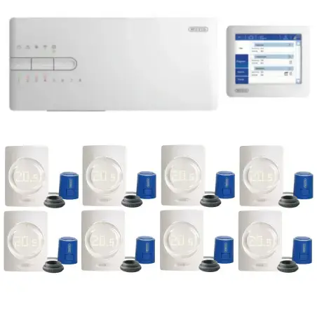 Wavin Sentio Gulvvarmepakke 8 kredse