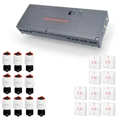 Danfoss icon 2 230V gulvvarmestyring til 10 kredse