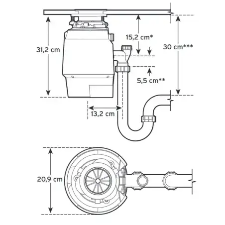 InSinkErator Køkkenkværn Premium 550EC