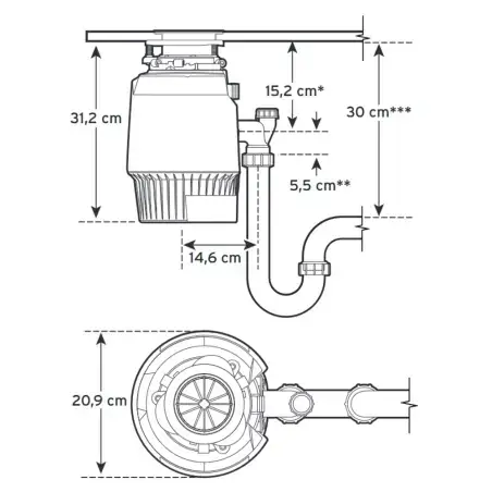 InSinkErator Køkkenkværn Evolution Plus 750 EC