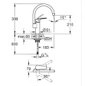 GROHE Eurosmart etgreb køkkenarmatur, koldstart, C-tud, krom