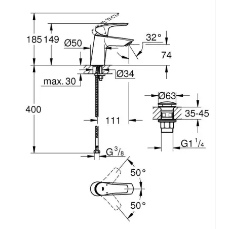 GROHE Eurosmart håndvaskarmatur m/push bundventil